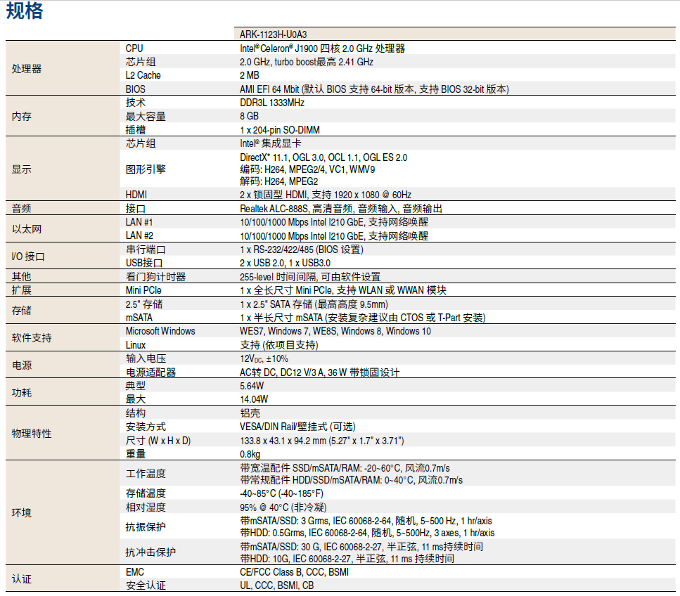 ARK-1123H(圖1)