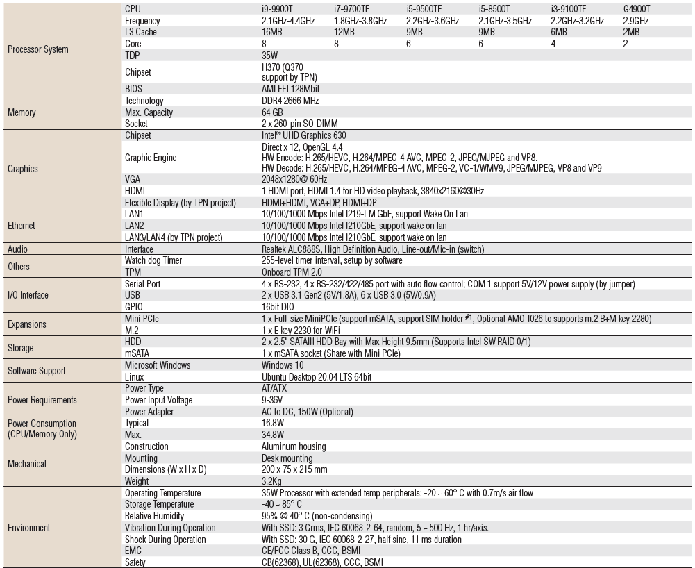 ARK-3531(圖1)