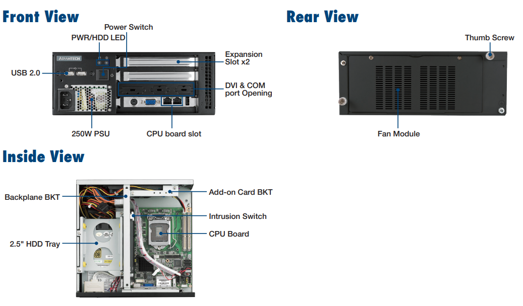 IPC-3012(圖1)