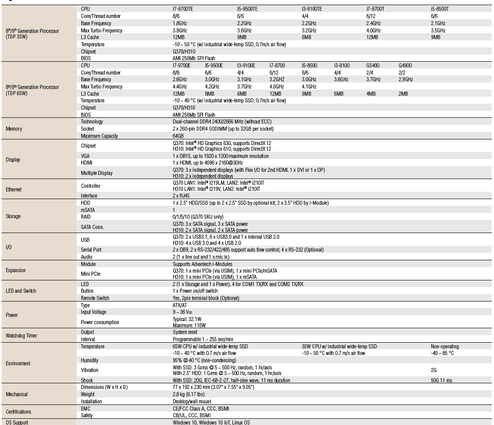 MIC-770(圖1)