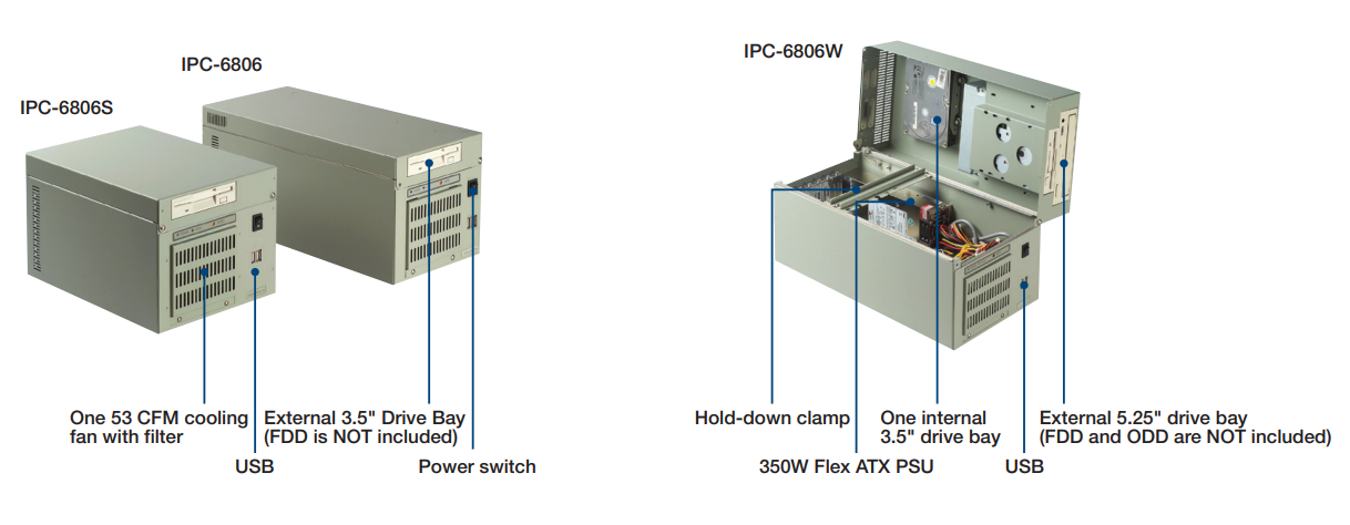 IPC-6806(圖2)