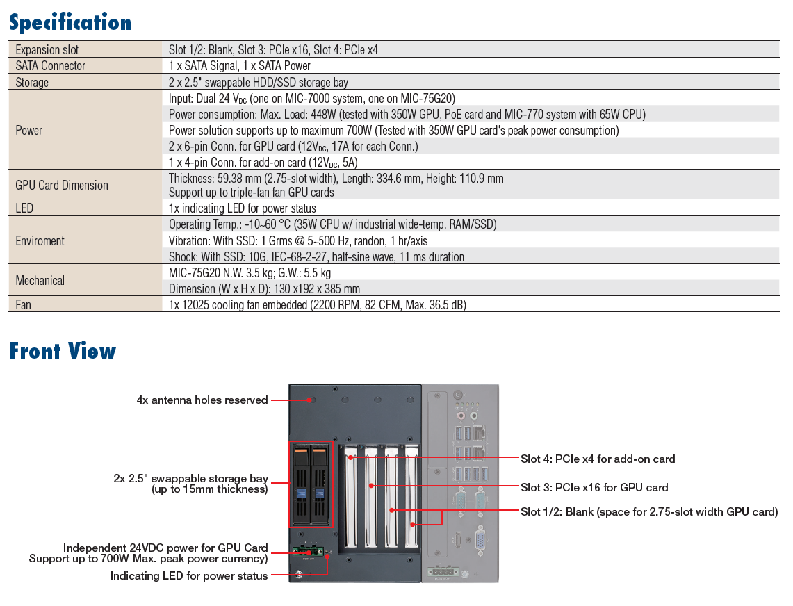 MIC-75G20(圖1)
