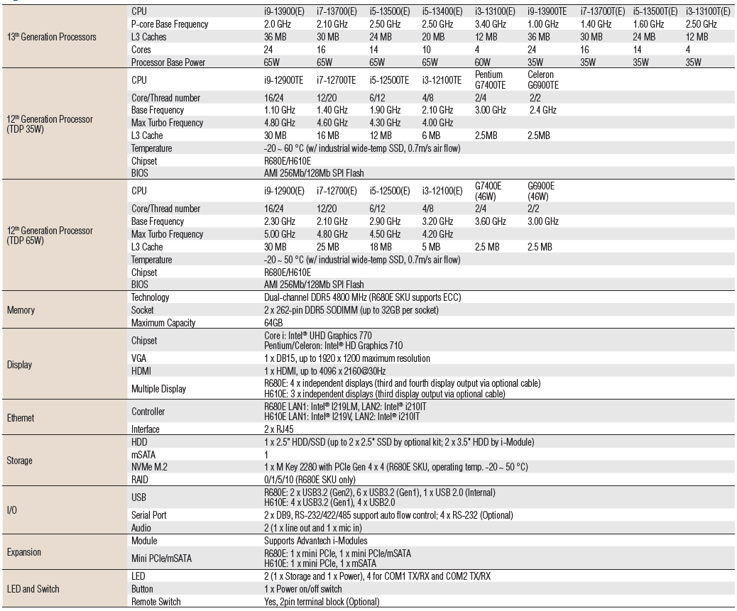 MIC-770-V3(圖1)